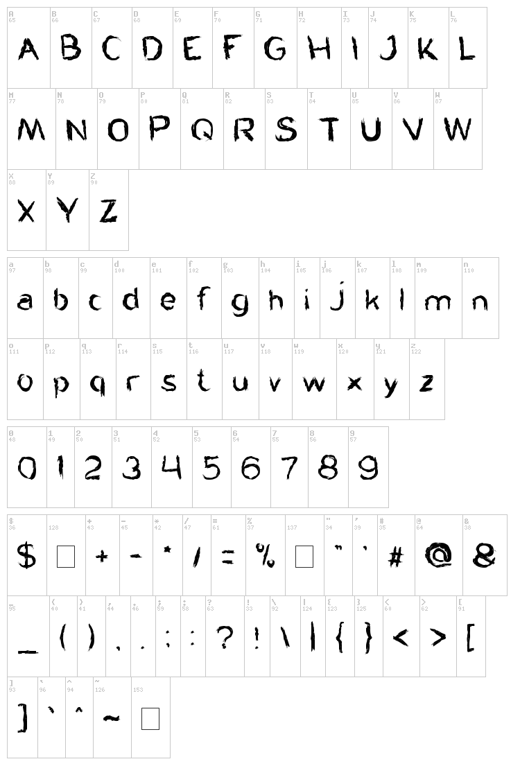 Harley Queen font map